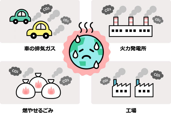 地球温暖化のしくみのイラスト