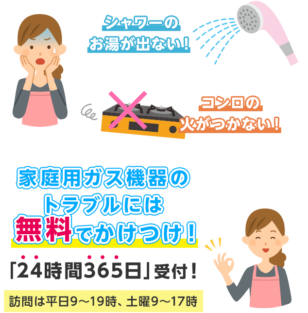 シャワーのお湯が出ない！コンロの火がつかない！家庭用ガス機器のトラブルには無料でかけつけ！「24時間365日」受付！訪問は平日9～19時、土曜9～17時