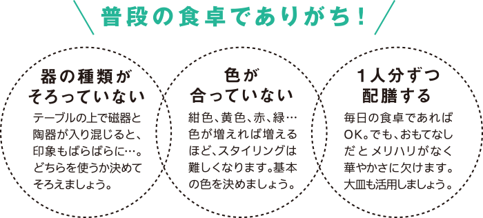 普段の食卓でありがちな３つの問題 １．器の種類がそろっていない テーブルの上で磁器と陶器が入り混じると、印象もばらばらに・・・。どちらを使うか決めてそろえましょう。 ２．色が合っていない 紺色、黄色、赤、緑・・・色が増えれば増えるほど、スタイリングは難しくなります。基本の色を決めましょう。 ３．ひとり分ずつ配膳する 毎日の食卓であればOK。でも、おもてなしだとメリハリがなく華やかさに欠けます。大皿も活用しましょう。