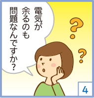 ４．電気が余るのも問題なんですか？