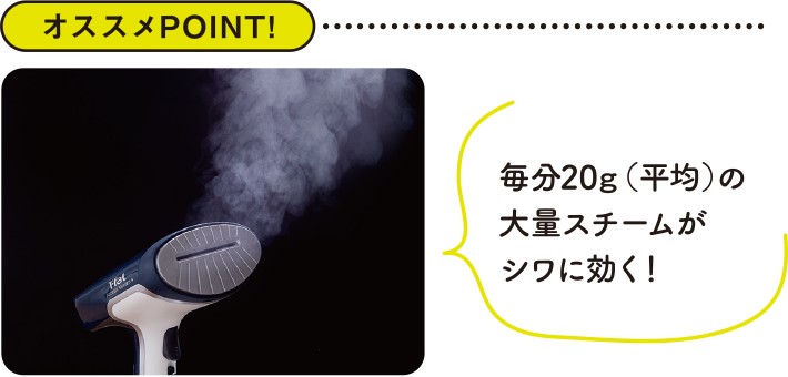 オススメ POINT! 毎分20グラム（平均）の大量スチームがシワに効く！