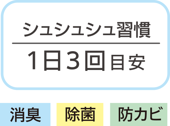 シュシュシュ習慣 １日３回目安 消臭 除菌 防カビ