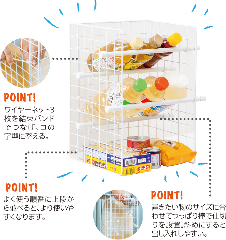 POINT! ワイヤーネット３枚を結束バンドでつなげ、コの字型に整える。 POINT! よく使う順番に上段から並べると、より使いやすくなります。 POINT! 置きたい物のサイズに合わせてつっぱり棒で仕切りを設置。斜めにすると出し入れしやすい。