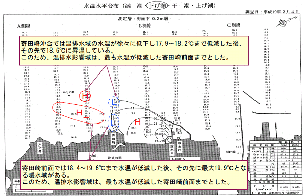 水温水平分布図