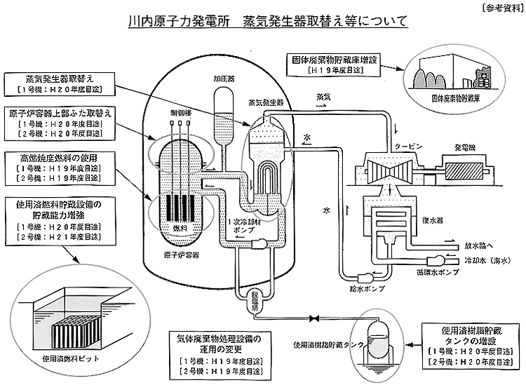 リリース画像