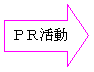 PR活動