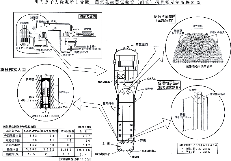 リリース画像