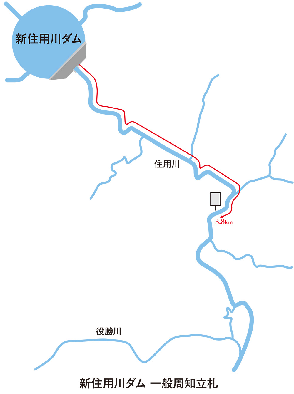 新住用川ダムの危険周知用の立札