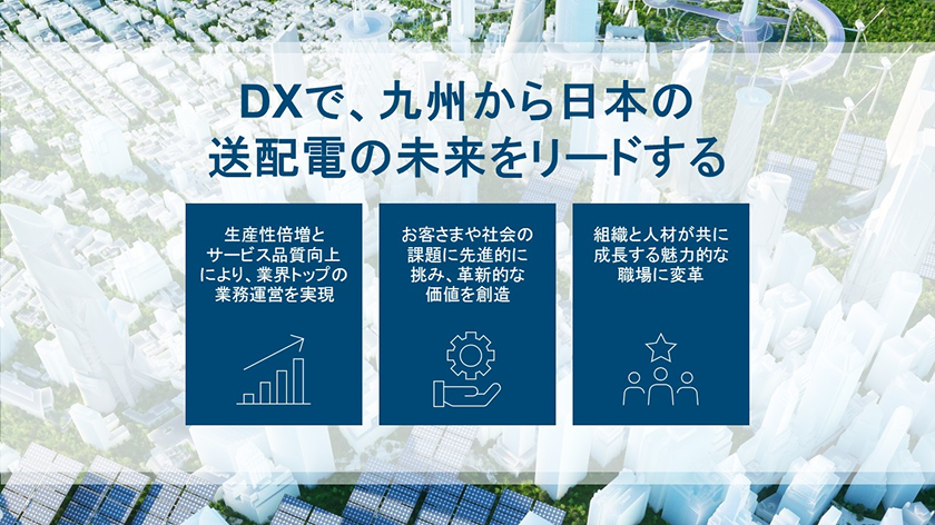 DXで、九州から日本の送配電の未来をリードする。生産性倍増とサービス品質向上により、業界トップの業務運営を実現。お客さまや社会の課題に先進的に挑み、革新的な価値を創造。組織と人材が共に成長する魅力的な職場に変革