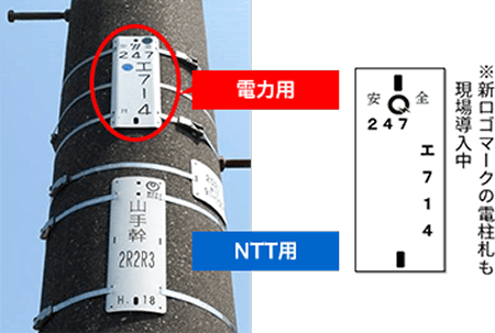 電柱番号の読み方の写真