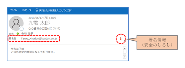 図1 電子署名がついている電子メールの例