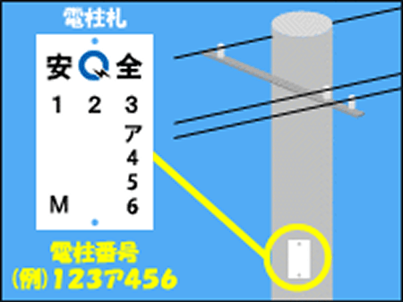 電柱番号のイメージ