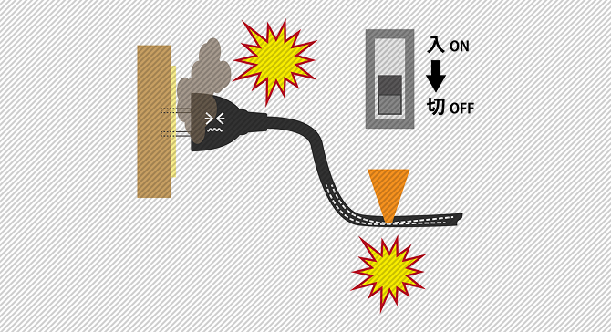 Beware of tracking phenomena. Beware of tracking phenomena.