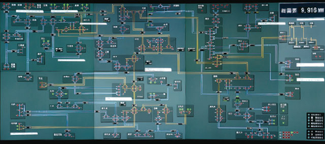 系統監視盤の写真