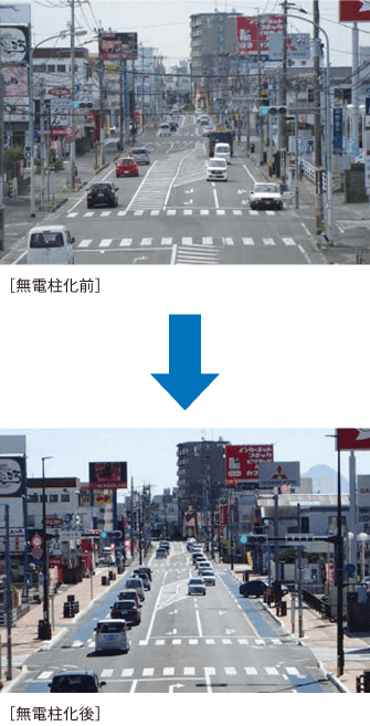 無電柱化のイメージ 無電柱化のイメージ