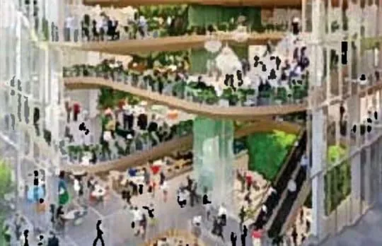 都市開発事業部門