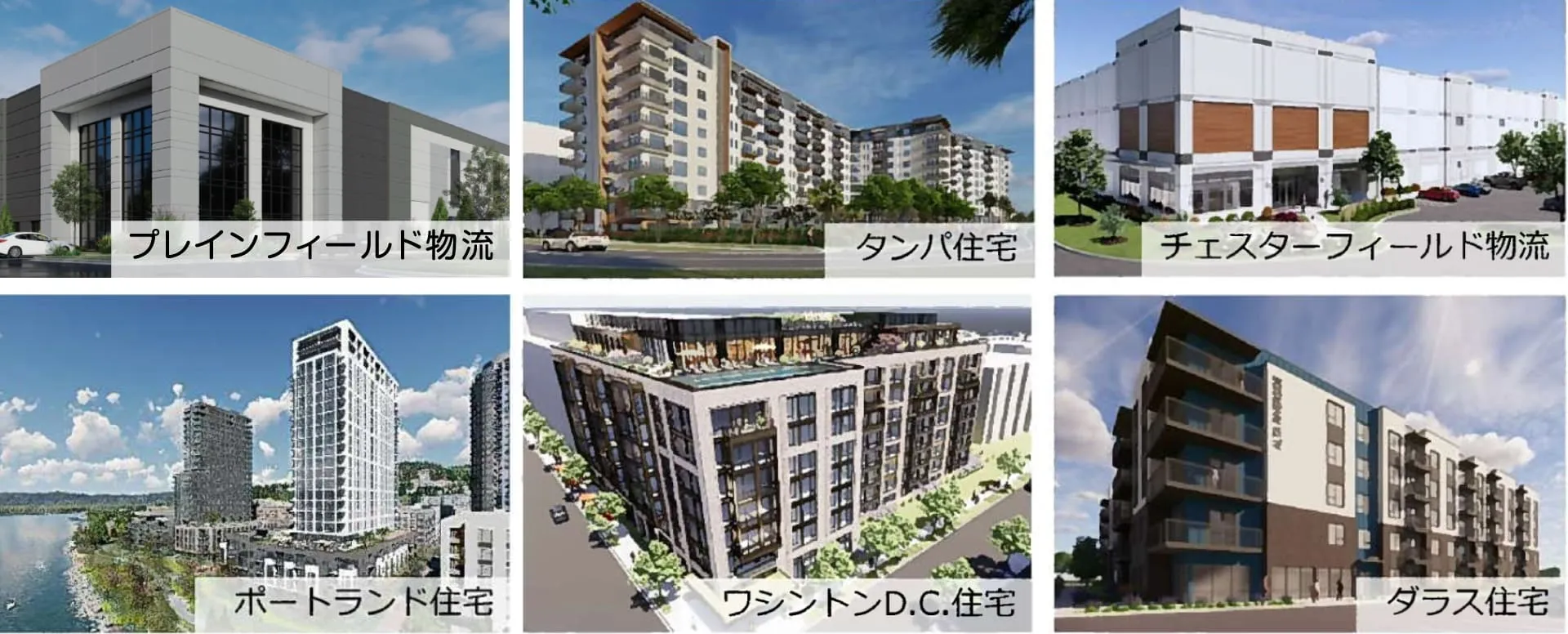 海外都市開発