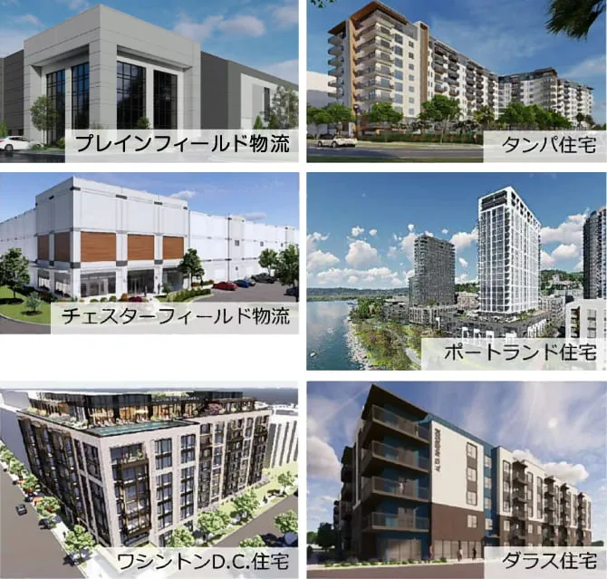 海外都市開発