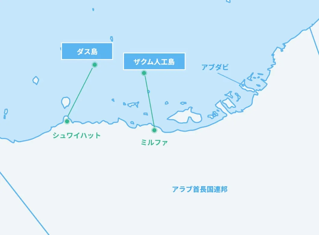 PROJECT 1 アブダビ海底直流送電事業