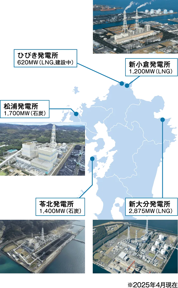 火力発電部門