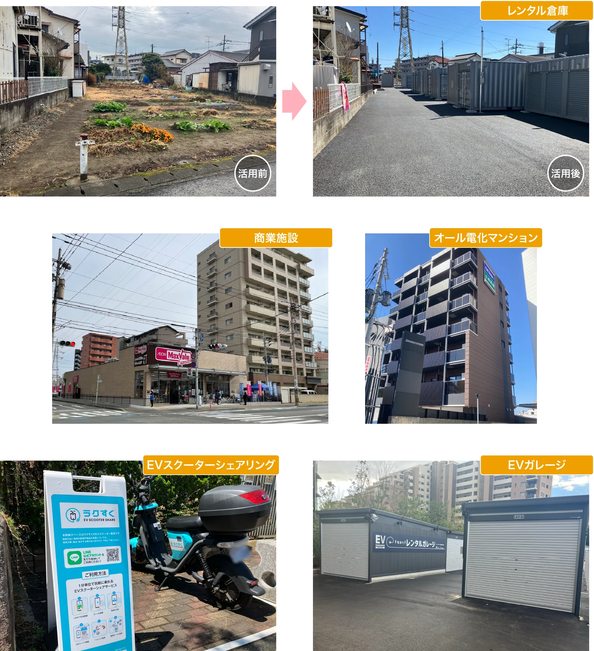 保有アセットの有効活用