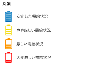 東北 電力 でんき 予報