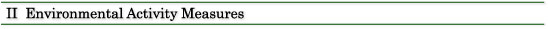 Environmental Activity Measures 