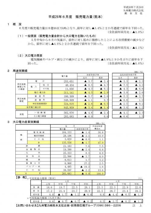 平成26年6月度販売電力量について