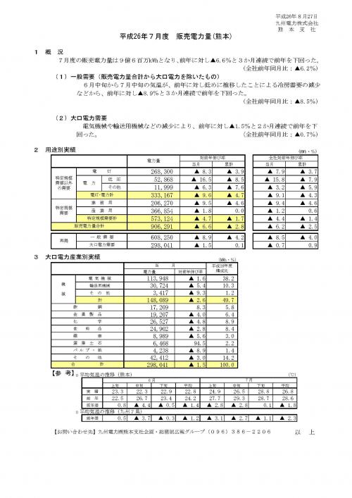 平成26年7月度販売電力量について