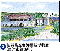 3.佐賀県立名護屋城博物館（唐津市鎮西町）