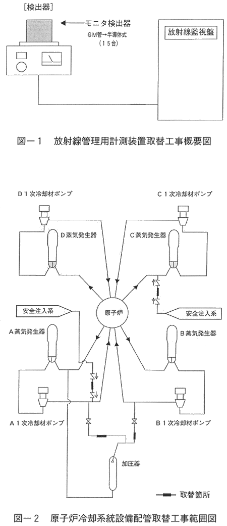 リリース画像