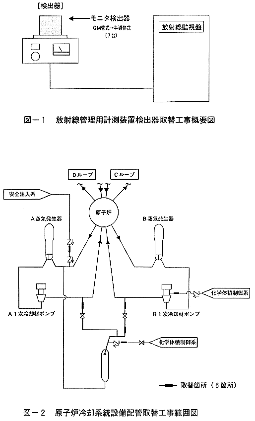 リリース画像