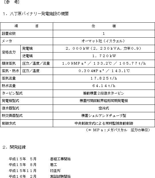 リリース画像