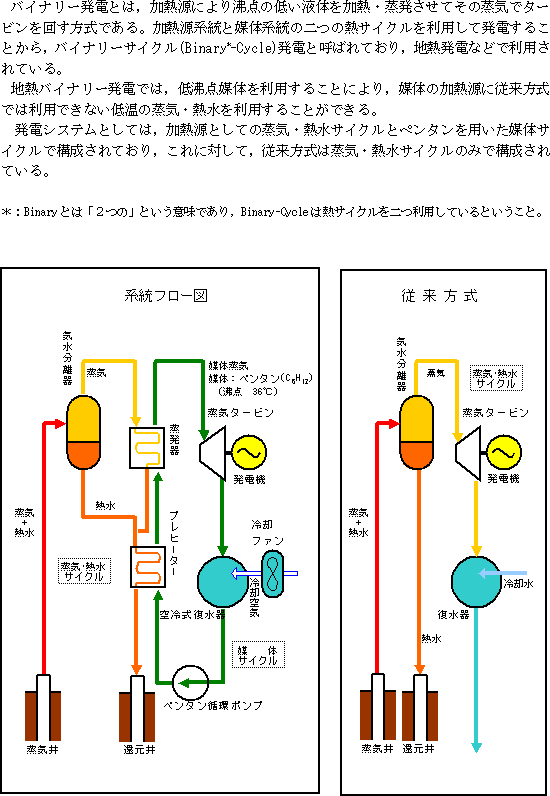 リリース画像