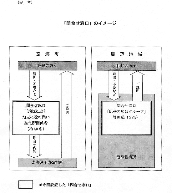 リリース画像