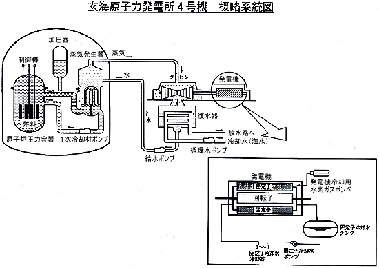 リリース画像