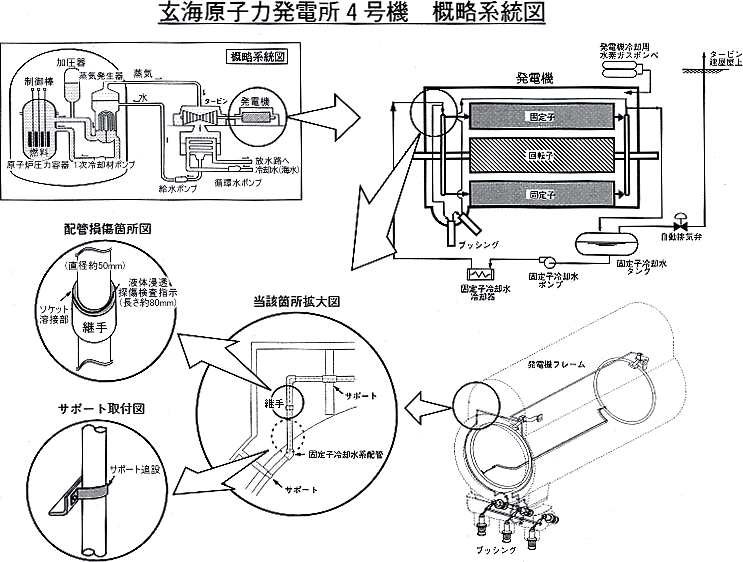 リリース画像