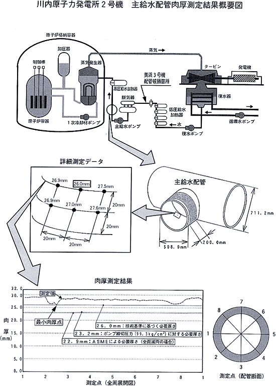 リリース画像