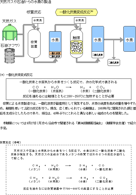 リリース画像