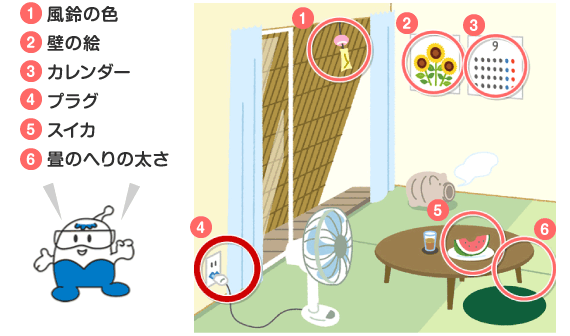 1.風鈴の色 2.壁の絵 3.カレンダー 4.プラグ 5.スイカ 6.畳のへりの太さ