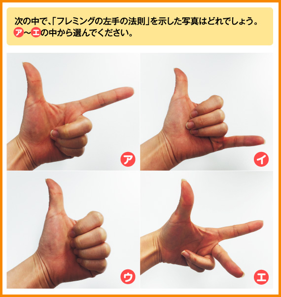 次の中で、「フレミングの左手の法則」を示した写真はどれでしょう。(ア)～(エ)の中から選んでください。