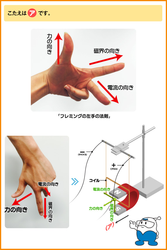 こたえは、アです！