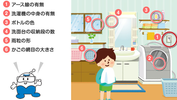 （１）アース線の有無、（２）洗濯機の中身の有無、（３）ボトルの色、（４）洗面台の収納段の数、（５）雨粒の形、（６）かごの網目の大きさ