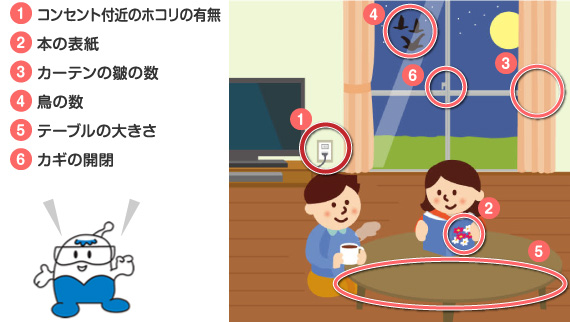 （１）.コンセント付近のホコリの有無、（２）本の表紙、（３）カーテンの皺の数、（４）鳥の数、（５）テーブルの大きさ、（６）カギの開閉