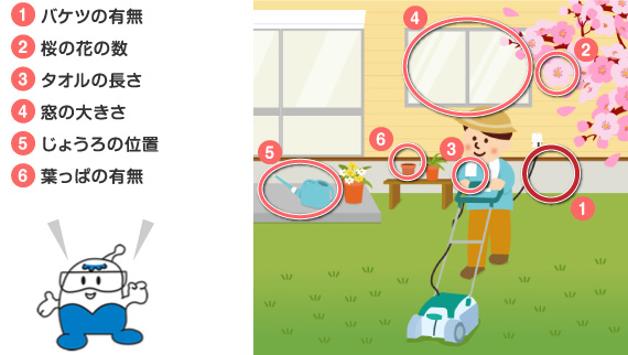 （１）バケツの有無、（２）桜の花の数、（３）タオルの長さ、（４）窓の大きさ、（５）じょうろの位置、（６）葉っぱの有無