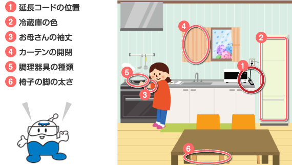 （１）延長コードの位置、（２）冷蔵庫の色、（３）お母さんの袖丈、（４）カーテンの開閉、（５）調理器具の種類、（６）椅子の脚の太さ