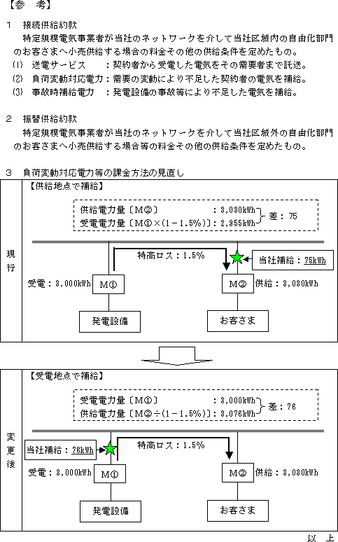 リリース画像