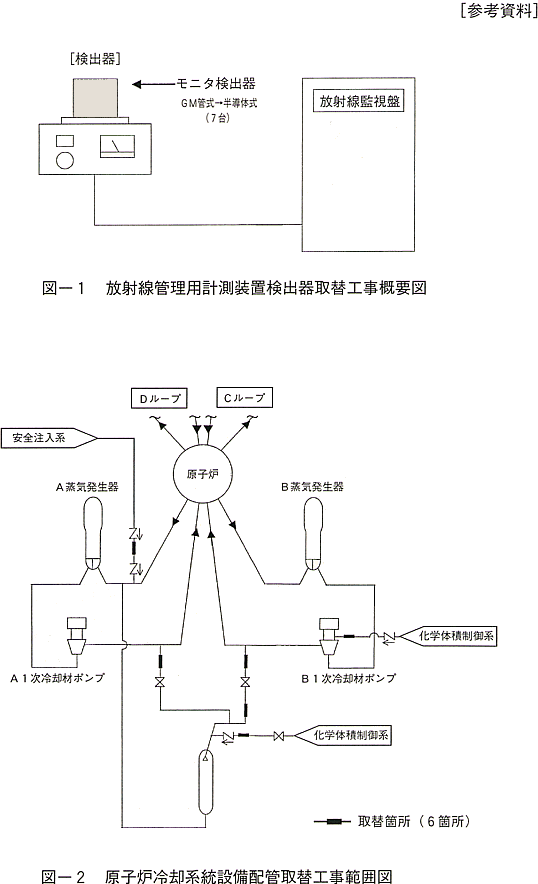 リリース画像