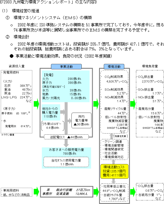 リリース画像