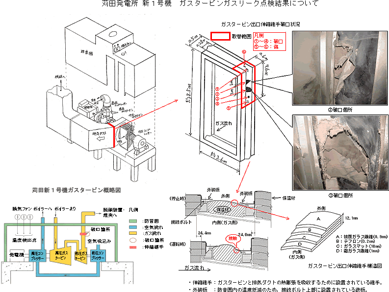 リリース画像